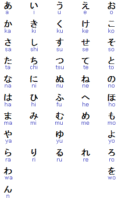 hiragana-imagen